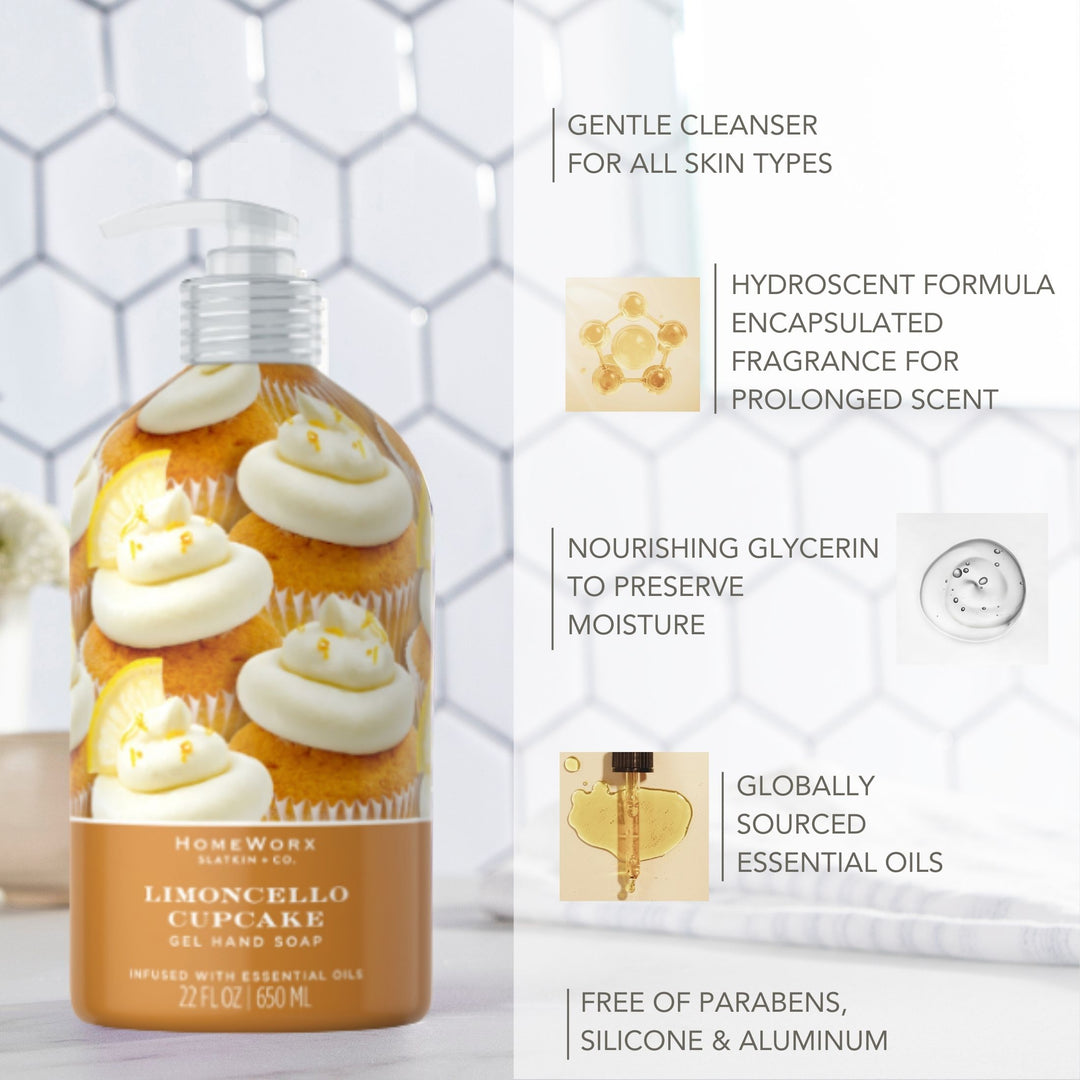 Limoncello Cupcake Gel Hand Soap