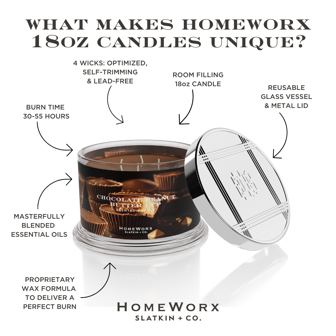 Chocolate Peanut Butter Cup 4-wick Candle