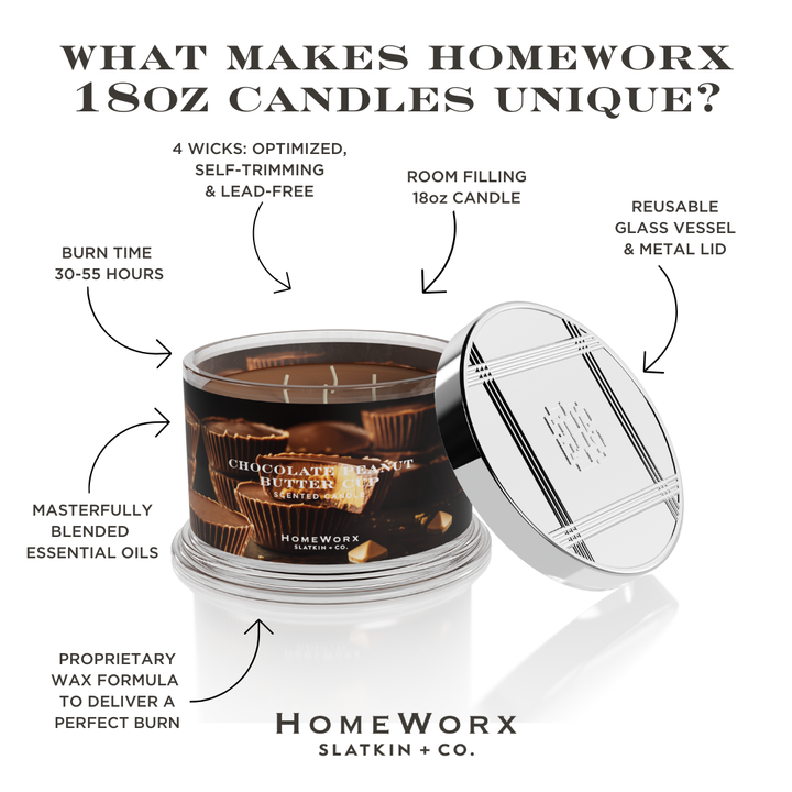 Chocolate Peanut Butter Cup 4-wick Candle