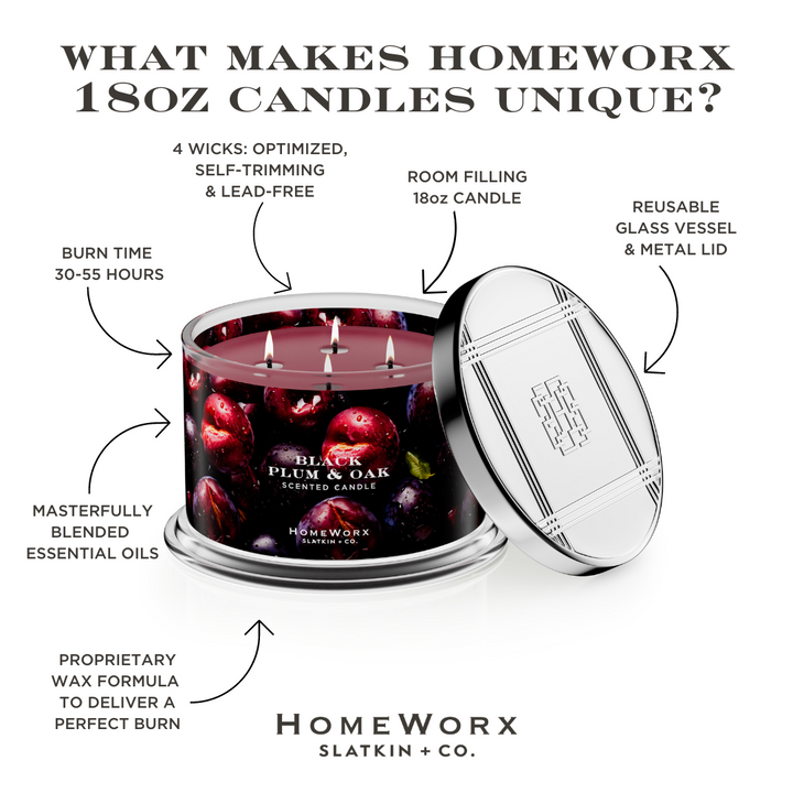 Black Plum & Oak 4-wick Candle