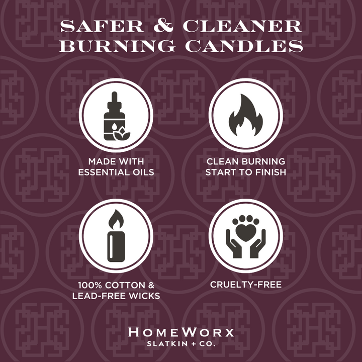 Black Plum & Oak 4-wick Candle