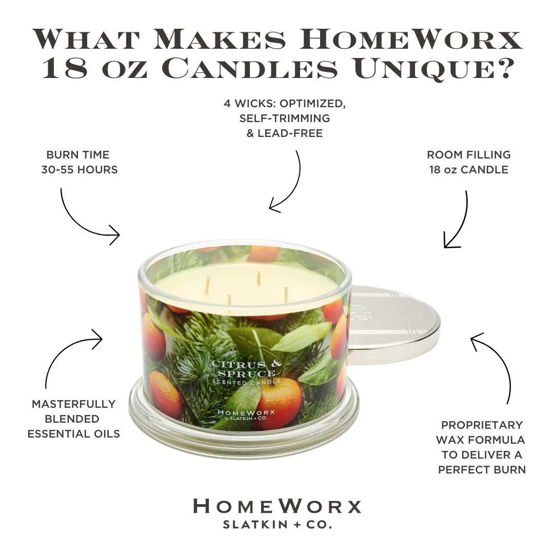 Citrus & Spruce 4-wick Candle