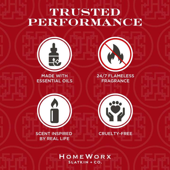 Harvest Leaves Auto Air Fresheners