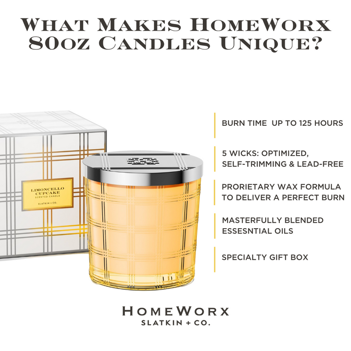 Limoncello Cupcake 80 oz. 5-Wick Luxe Candle