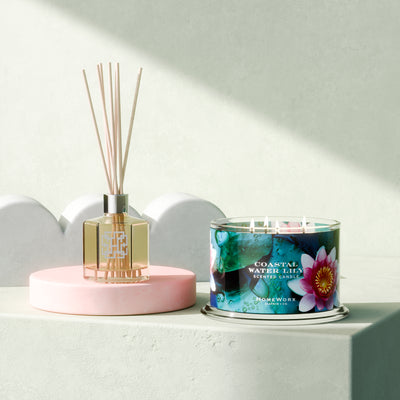 FRAGRANCE GIFT SETS