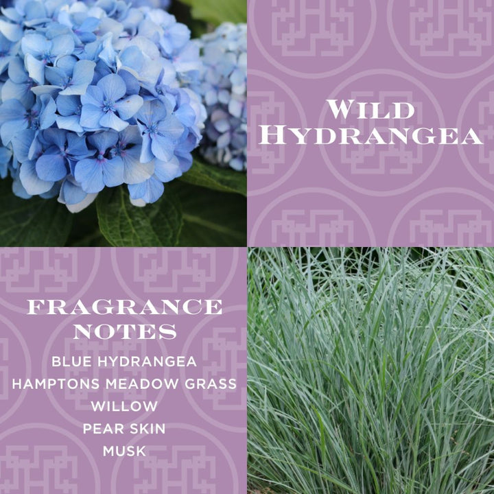 Wild Hydrangea 1-wick Candle