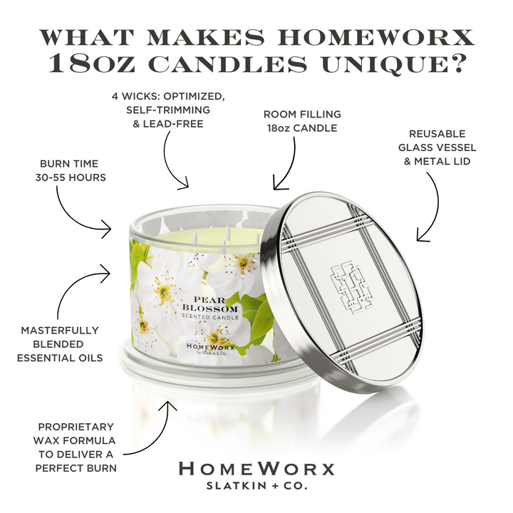Pear Blossom Candle