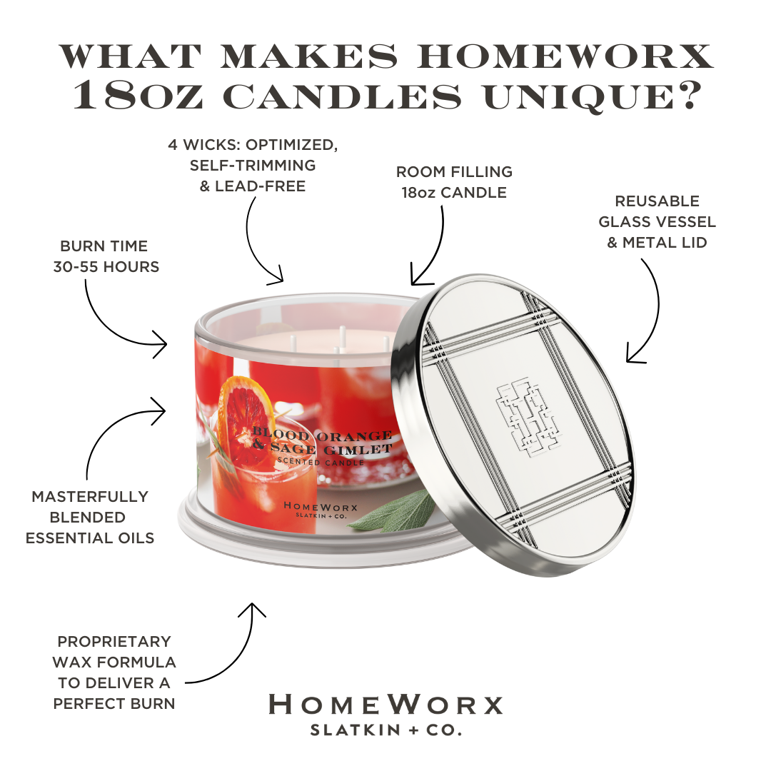 Blood Orange & Sage Gimlet 4-wick Candle