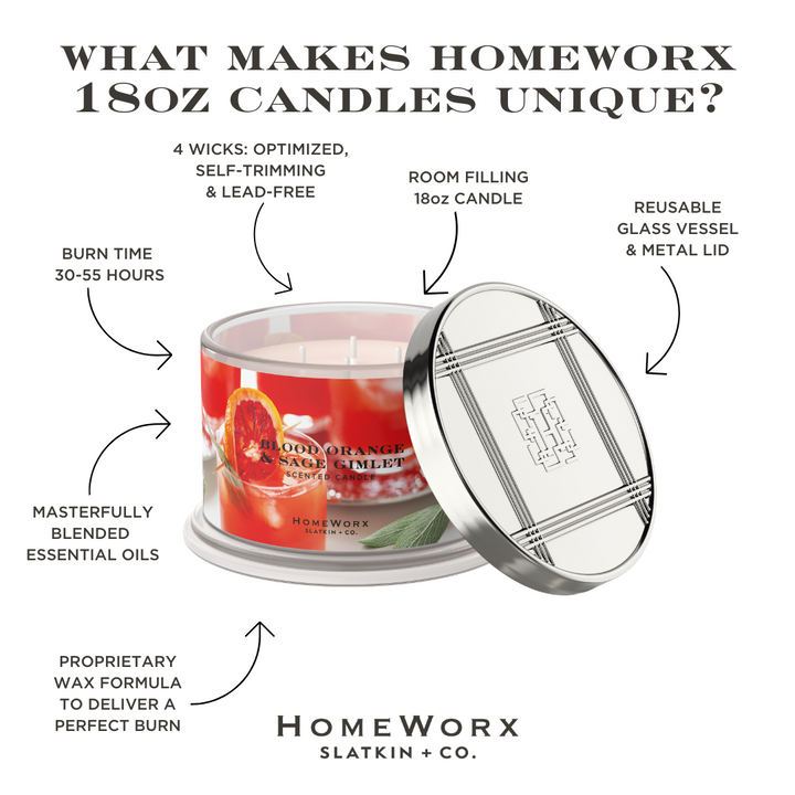 Blood Orange & Sage Gimlet 4-wick Candle