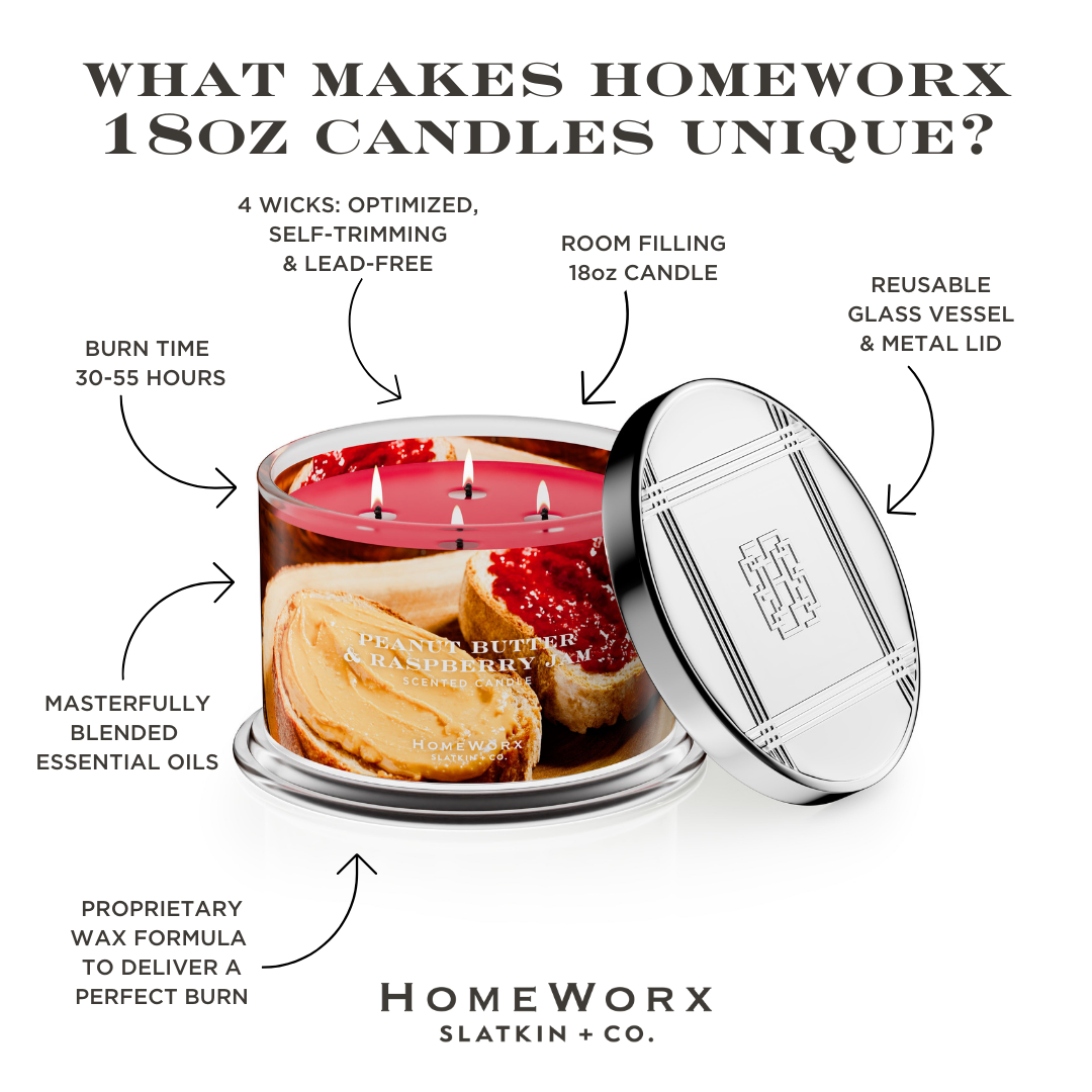 Peanut Butter & Raspberry Jam 4-wick Candle