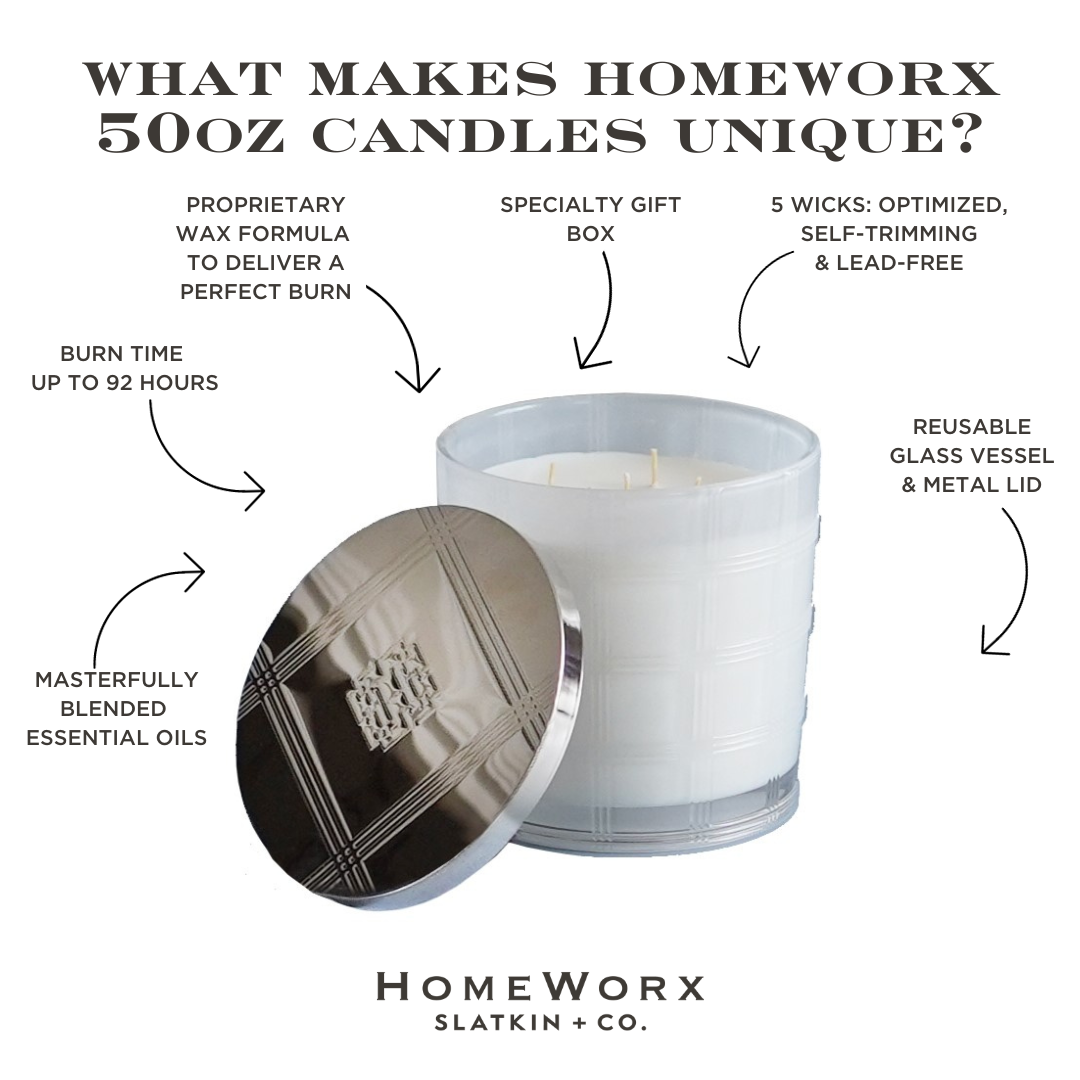White Birch 80 oz. 5-Wick Luxe Candle