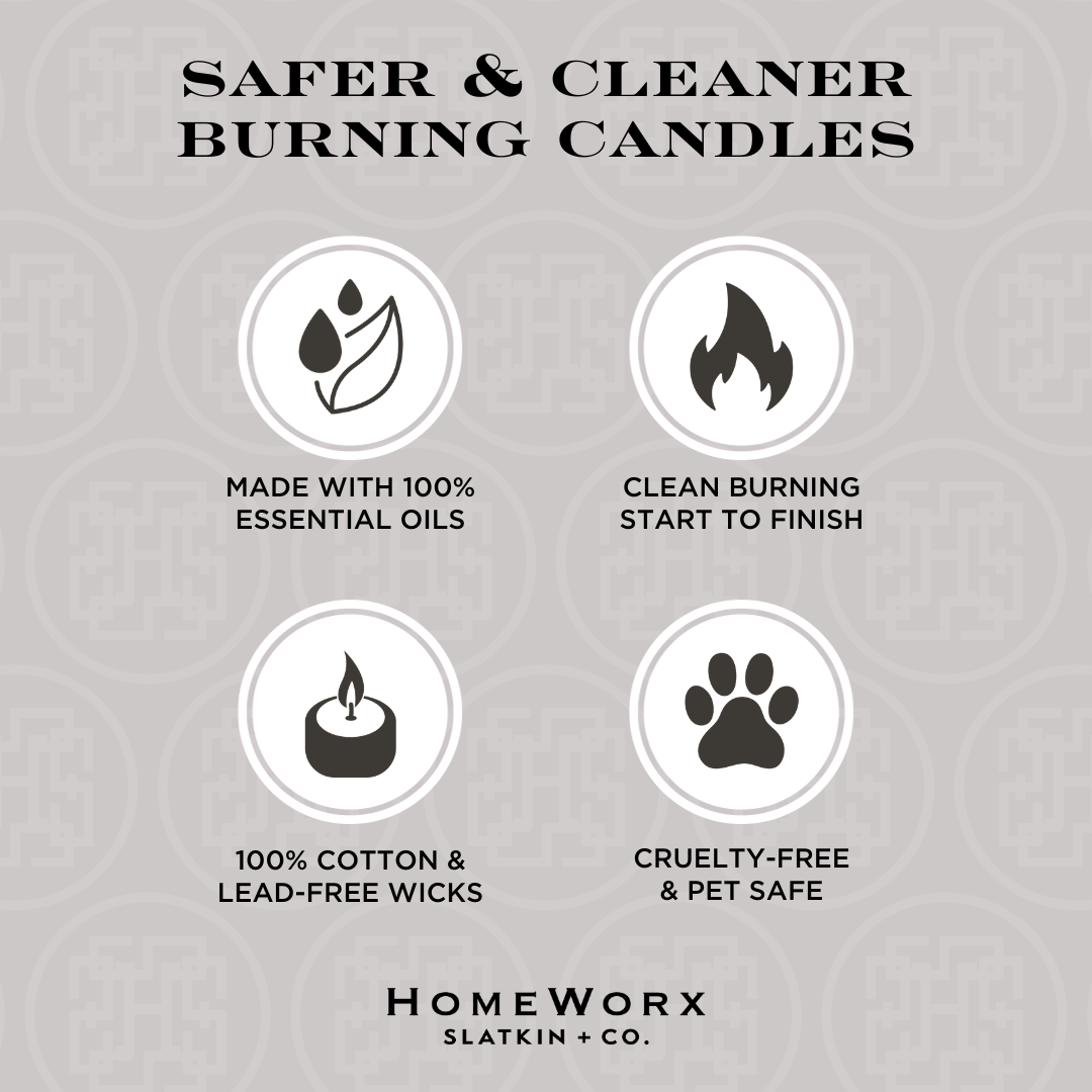 White Birch 80 oz. 5-Wick Luxe Candle