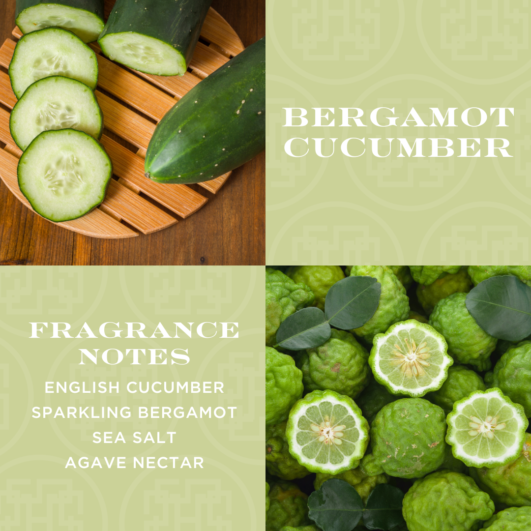 Bergamot Cucumber Hand and Body Lotion
