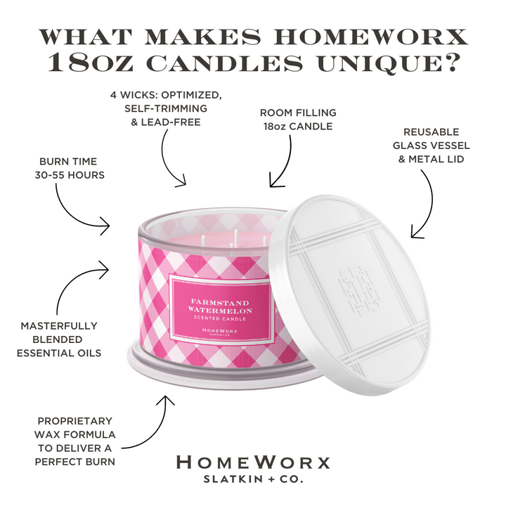 Farmstand Watermelon 4-wick Candle