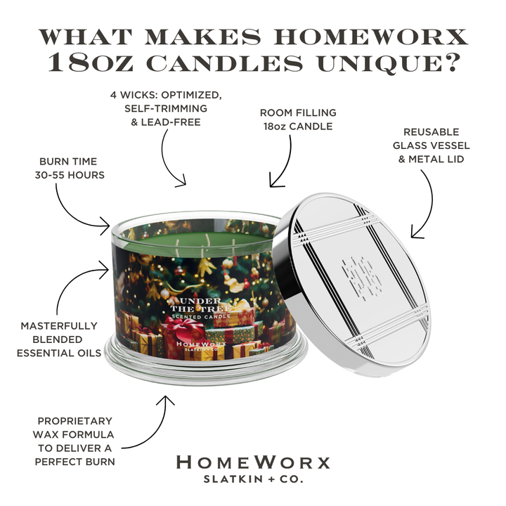 Under The Tree 4-wick Candle