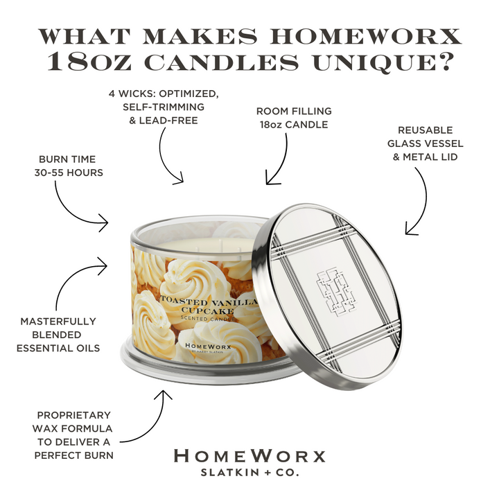 Toasted Vanilla Cupcake Candle