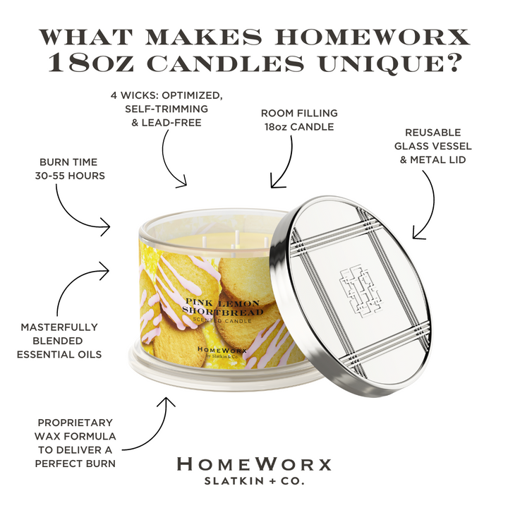 Pink Lemon Shortbread Candle