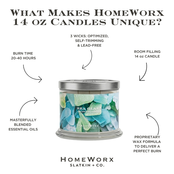 Sea Glass 3-wick Candle