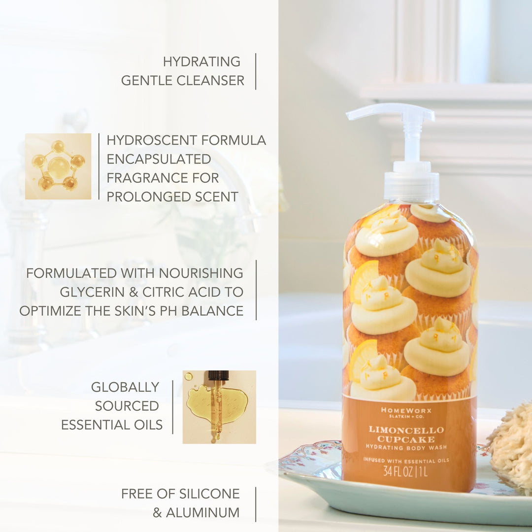 Limoncello Cupcake Body Care Set