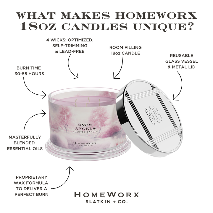 Snow Angels 4-wick Candle