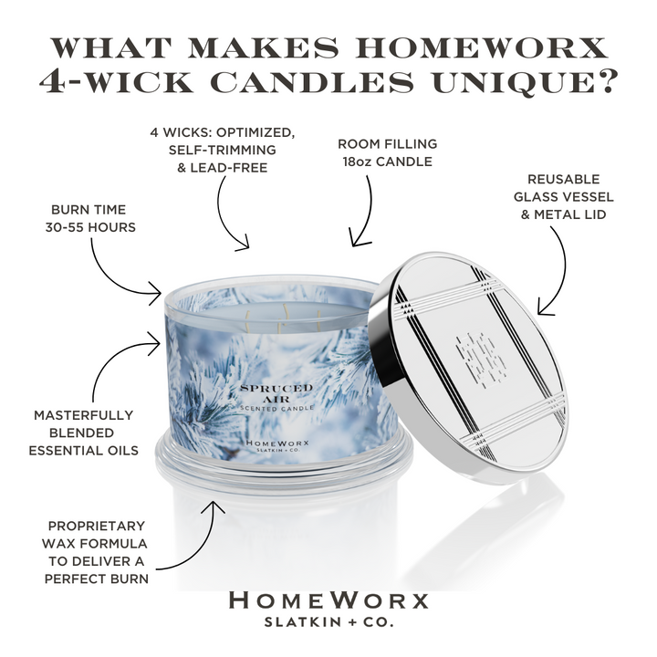 Spruced Air 4-wick Candle