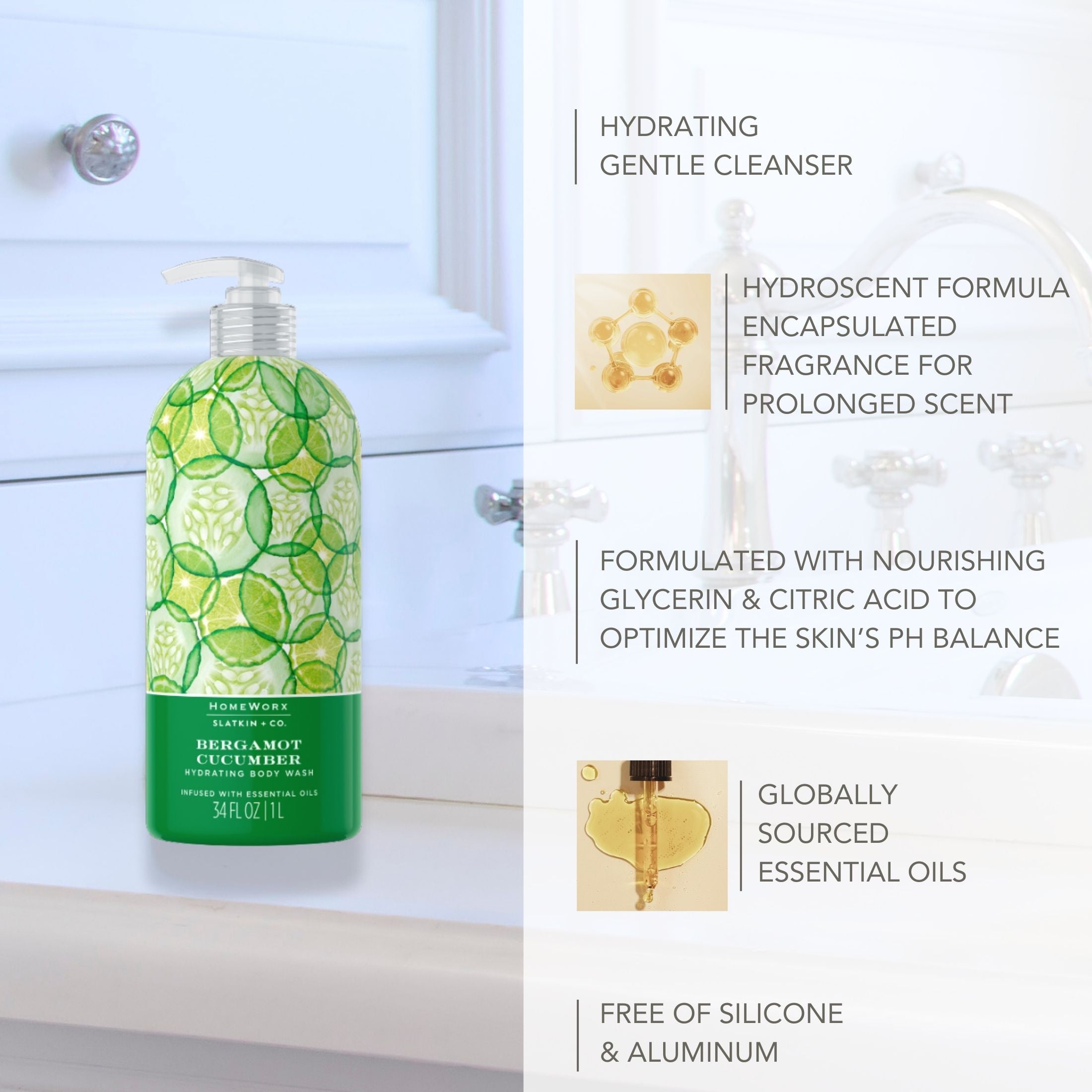 Bergamot Cucumber Body Wash – Slatkin + Co.