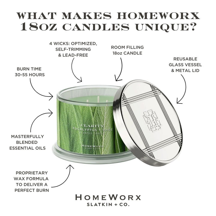 Eucalyptus Sage Candle