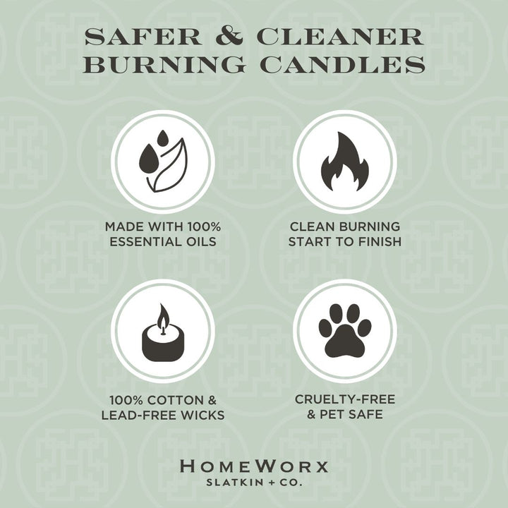 Eucalyptus Sage Candle