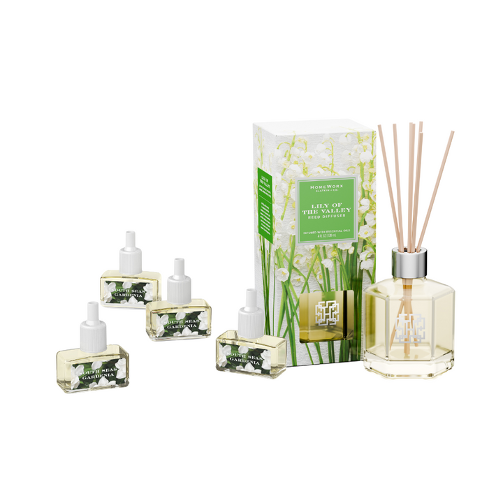 Diffuser Bundle