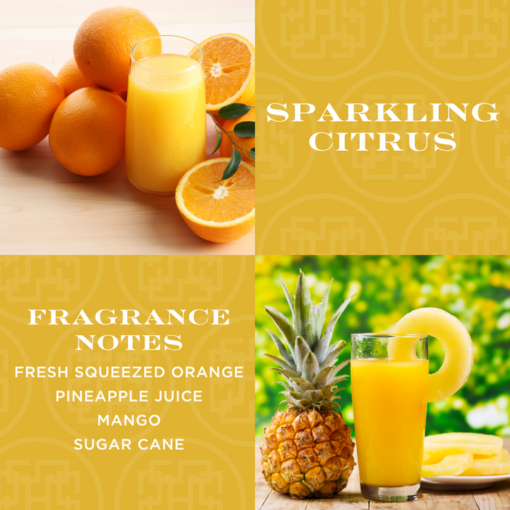 Sparkling Citrus Candle