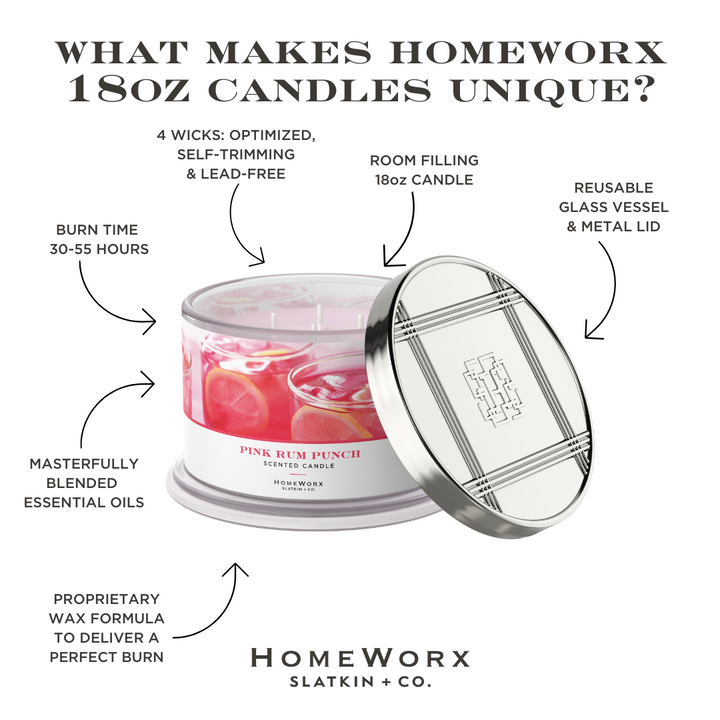 Pink Rum Punch 4-wick Candle