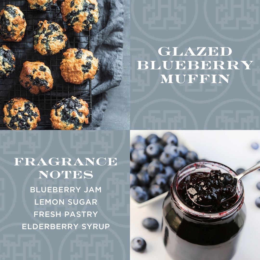 Glazed Blueberry Muffin Candle