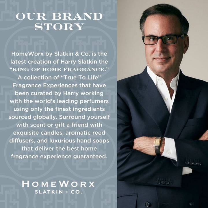 Glazed Blueberry Muffin Candle