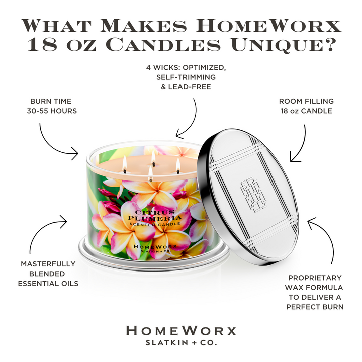 Citrus Plumeria Candle
