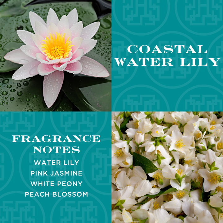 Coastal Water Lily Hobnail Candle