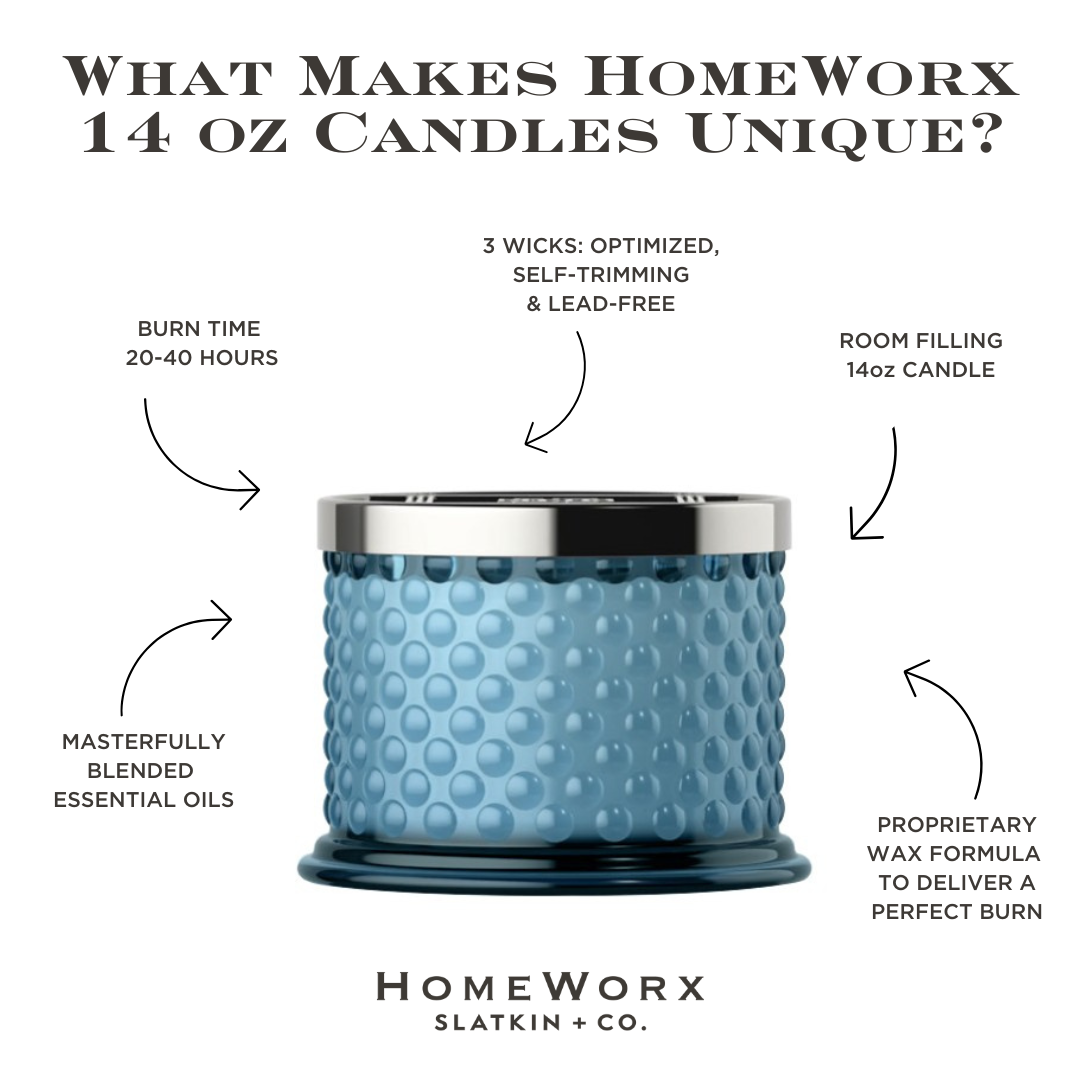 Coastal Water Lily Hobnail Candle