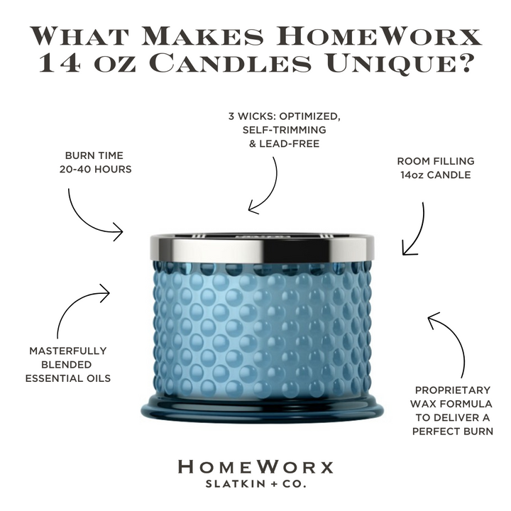 Coastal Water Lily Hobnail Candle