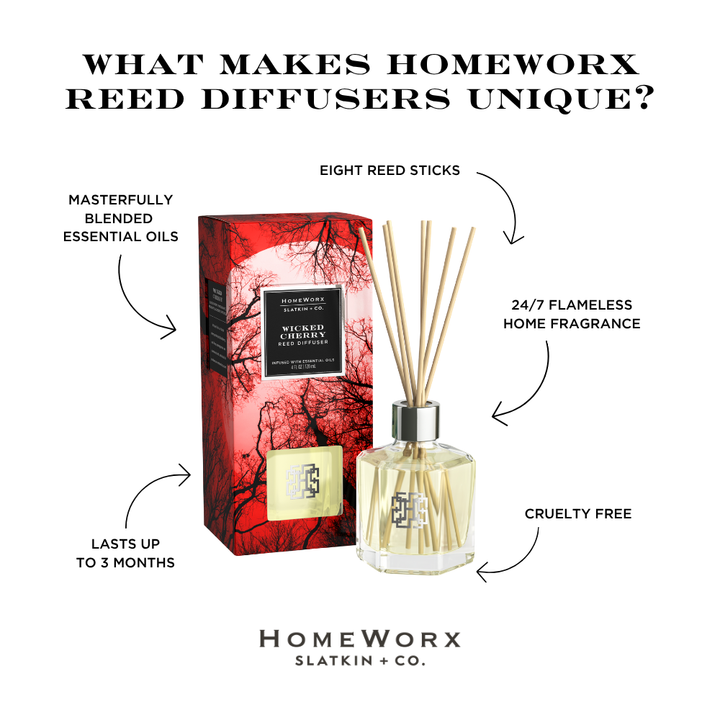 Wicked Cherry Reed Diffuser