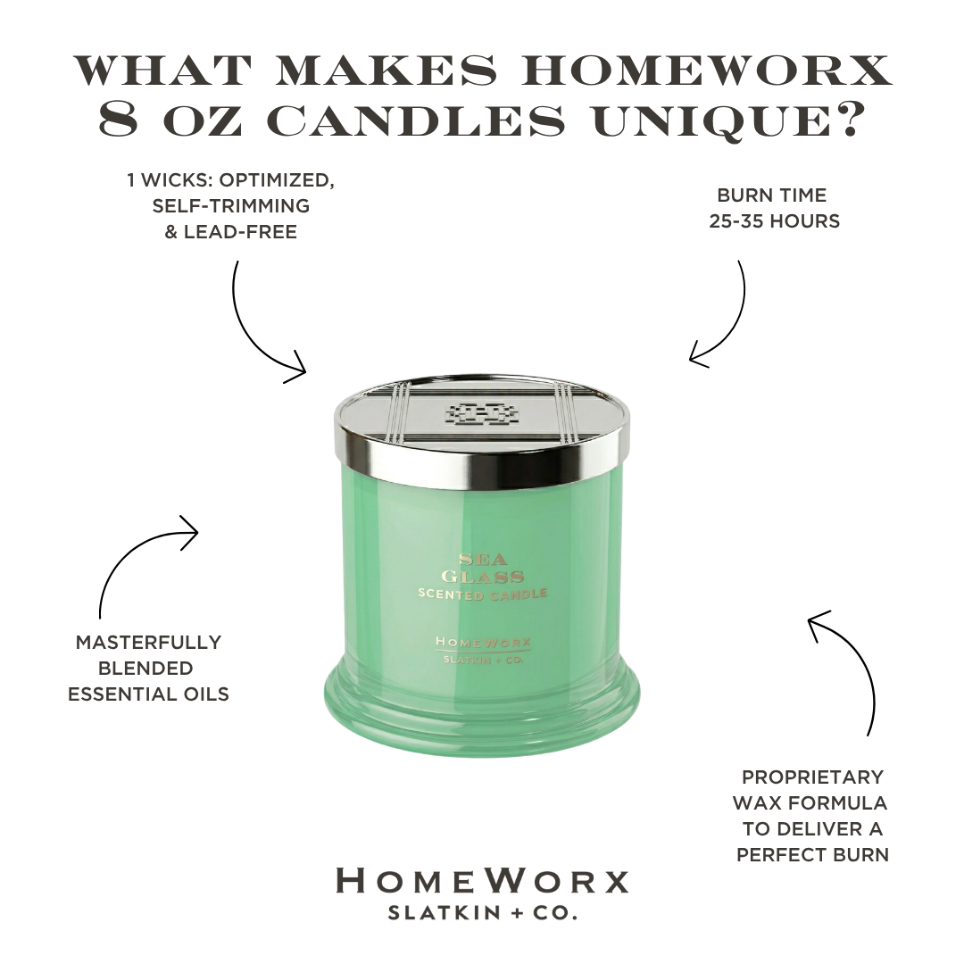 Sea Glass 1-wick Candle