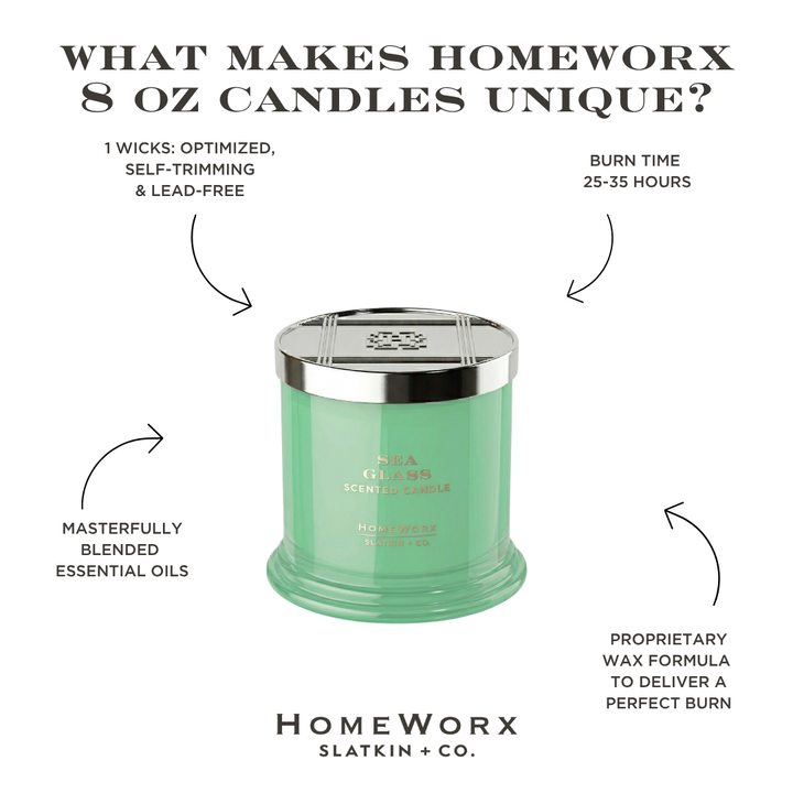 Sea Glass 1-wick Candle