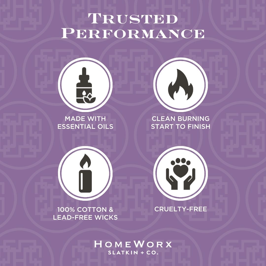 Jasmine & White Tea 3-wick Candle