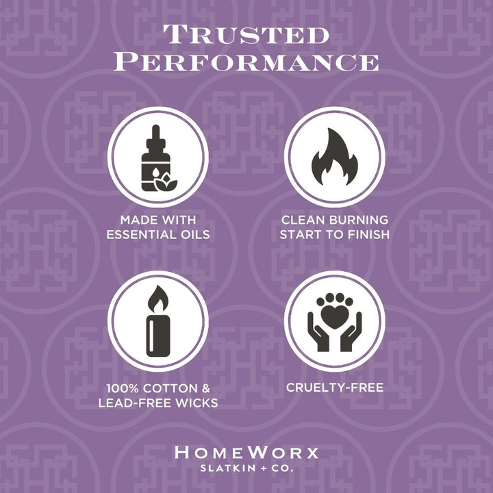 Jasmine & White Tea 3-wick Candle