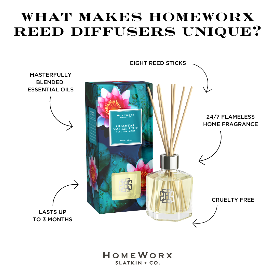 Coastal Water Lily Reed Diffuser