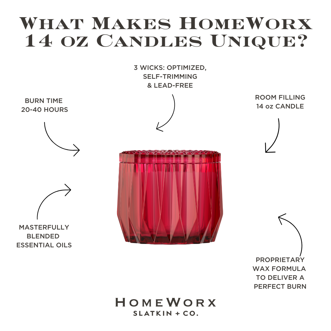 Wicked Cherry 3-wick Faceted Glass Candle