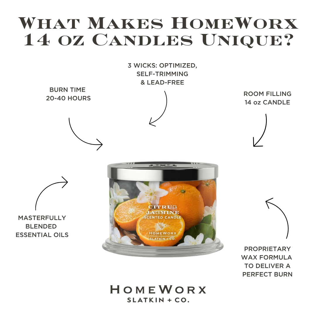 Citrus Jasmine 3-wick Candle