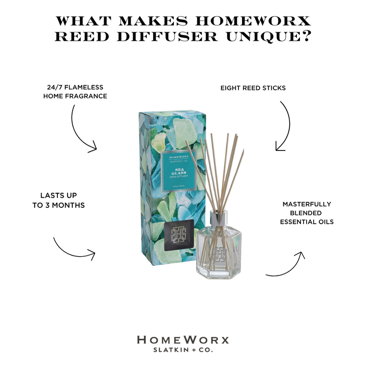 Sea Glass Reed Diffuser