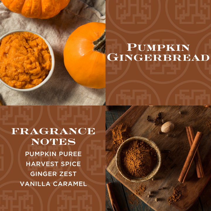 Pumpkin Gingerbread 1-wick Candle