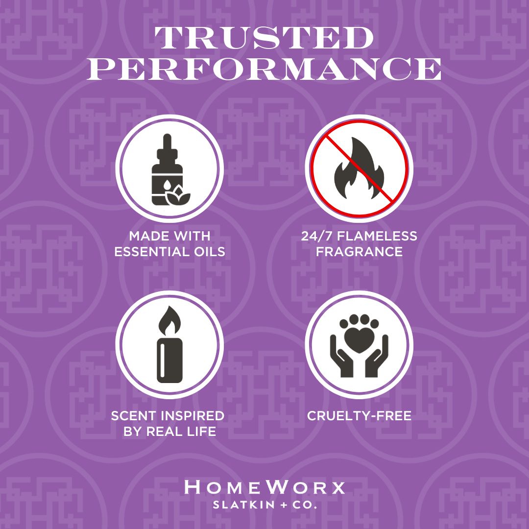 Sea Salt Lavender Auto Air Fresheners