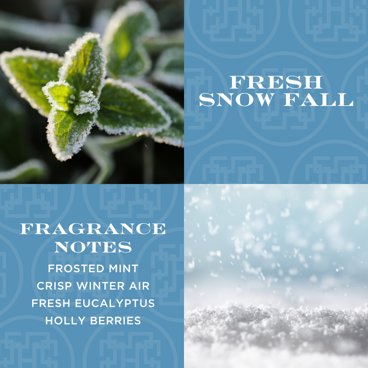 Fresh Snowfall 3-wick Hobnail Candle