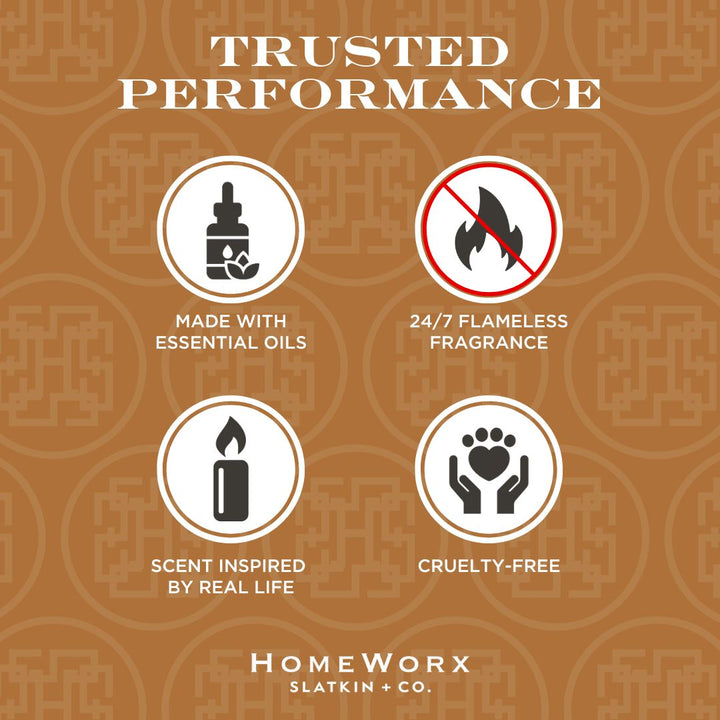 Amaretto Pumpkin Auto Air Fresheners